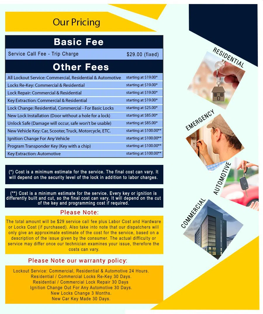 Wynnefield PA Locksmith Store, Wynnefield, PA 215-420-9227